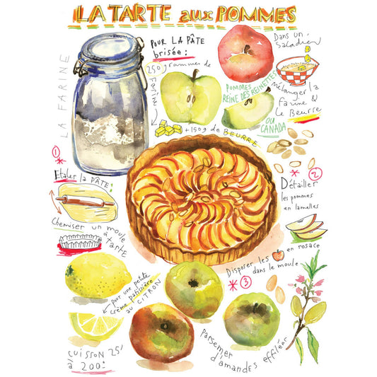 Tarte aux pommes Linge de maison / Apple Pie Recipe