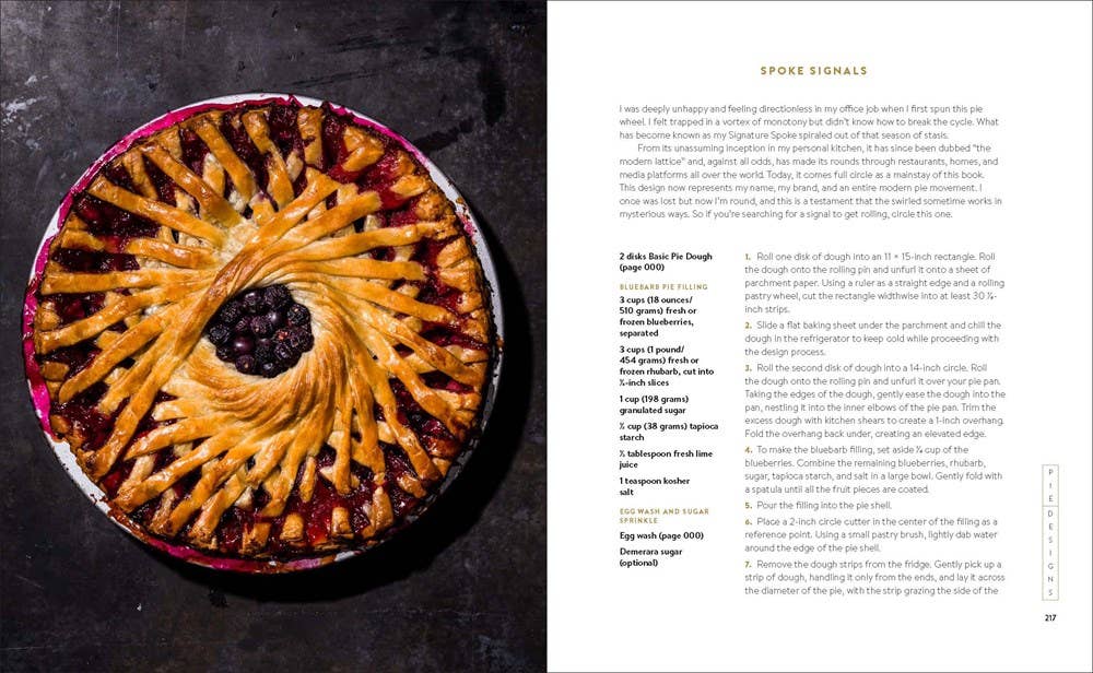 Pieometry: Lauren Ko