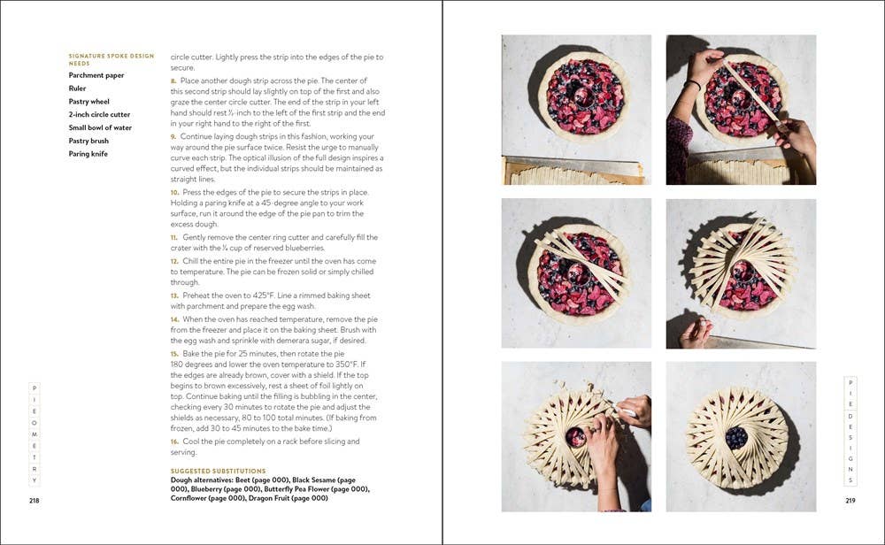 Pieometry: Lauren Ko