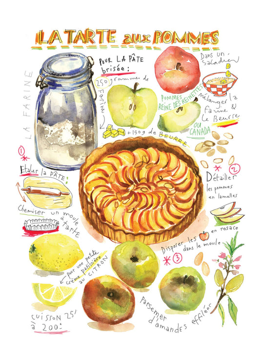 Tarte aux pommes Linge de maison / Apple Pie Recipe
